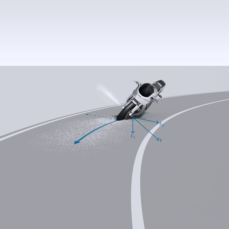 après l’abs et l’anti patinage, voici l’étape d’après des motos connectées entre elles pour prévenir les dangers cachés dans les virages 3