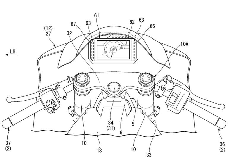 la prochaine génération de motos honda pourrait “sauver” des vies en agissant directement sur le guidon menaçant l'esprit même du motard 2