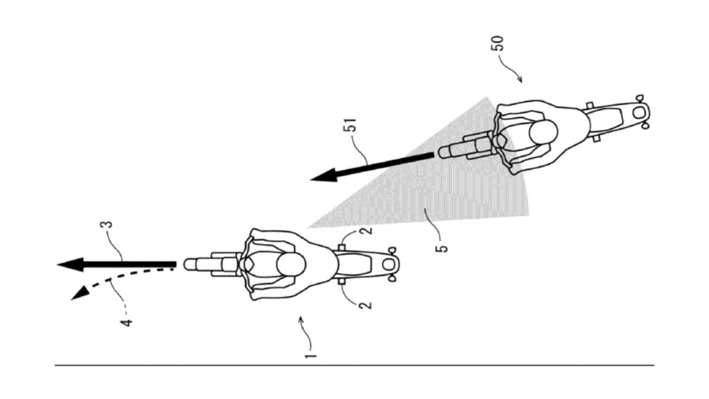 la prochaine génération de motos honda pourrait “sauver” des vies en agissant directement sur le guidon menaçant l'esprit même du motard 7