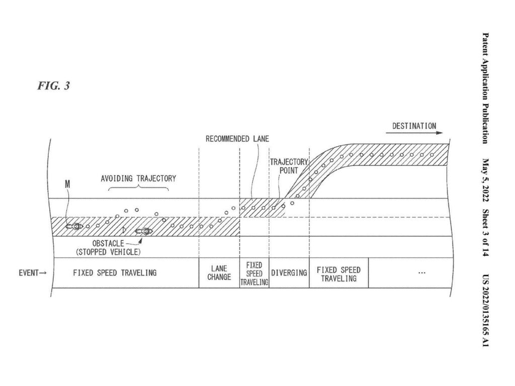 la prochaine génération de motos honda pourrait “sauver” des vies en agissant directement sur le guidon menaçant l'esprit même du motard 8