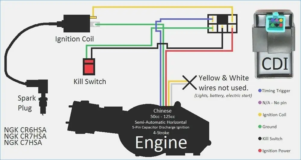 ce geste que font tous les motards au feu rouge vide la batterie pendant la nuit la vérité sur le kill switch que les manuels n’expliquent jamais 2