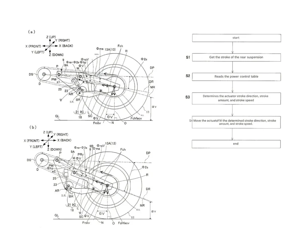 yamaha vient de breveter une chose incroyable que personne n’avait osé toucher depuis l’invention de la moto et les motards pourraient en profiter bien plus vite qu’ils ne l’imaginent 3