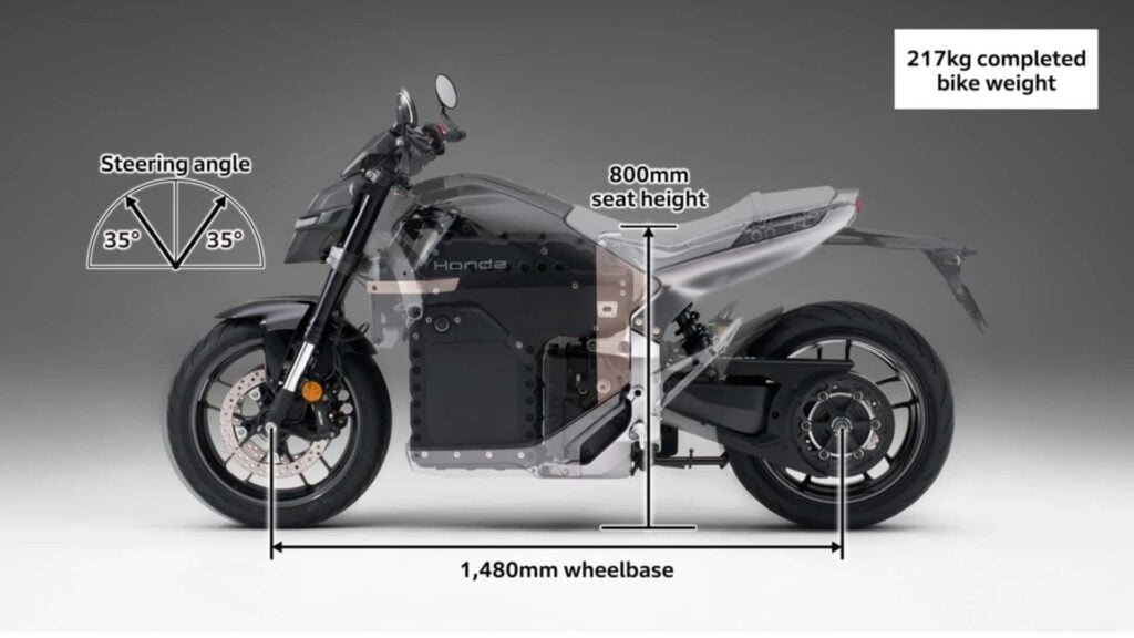 première fois dans l'histoire honda la wn7 électrique décroche le if design gold award avec son châssis sans cadre 5